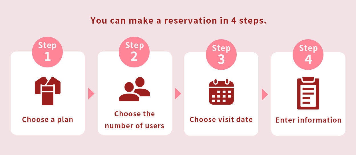 You can make a reservation in 4 steps.